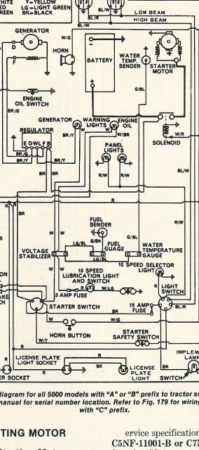 1970 Ford 3000 Fuse Box - MyTractorForum.com - The Friendliest Tractor